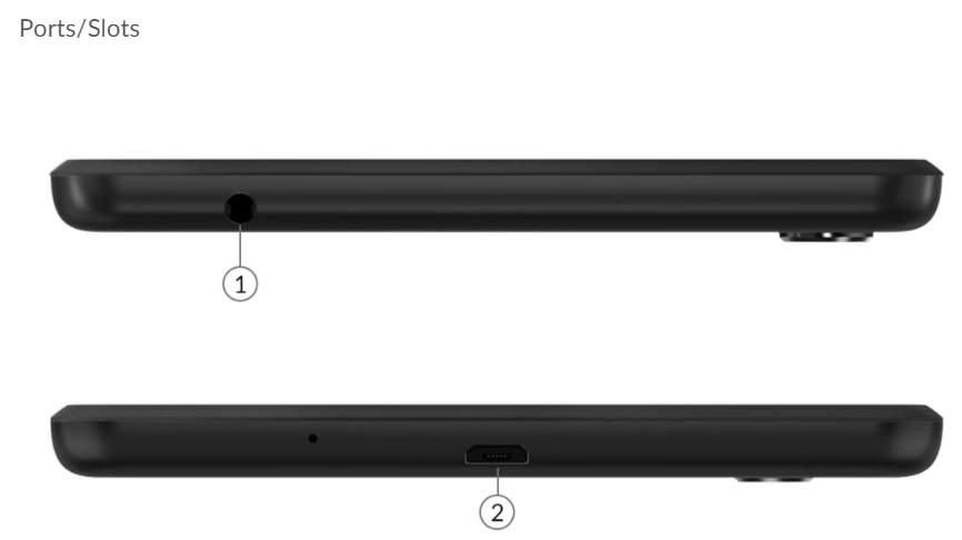 Ports and slots of the lenovo tab m7